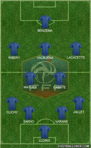 France Formation 2013