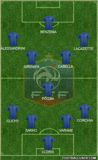 France Formation 2013