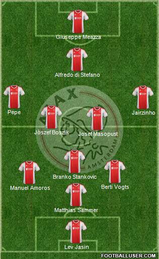 AFC Ajax Formation 2013