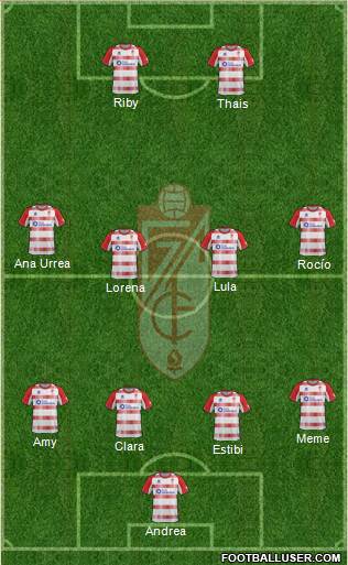 Granada C.F. Formation 2013