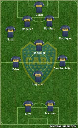 Boca Juniors Formation 2013