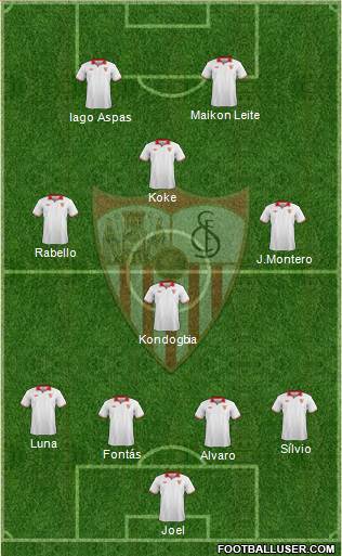 Sevilla F.C., S.A.D. Formation 2013