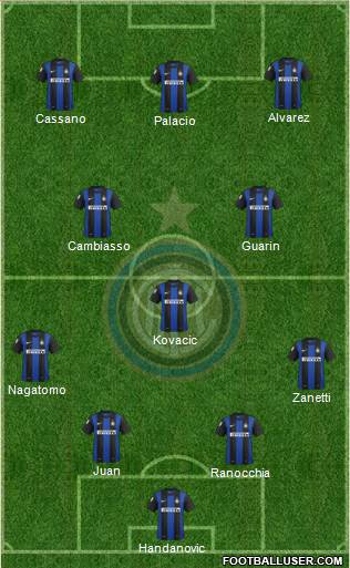 F.C. Internazionale Formation 2013