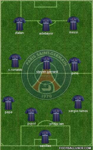 Paris Saint-Germain Formation 2013