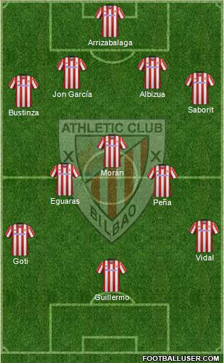 Athletic Club Formation 2013