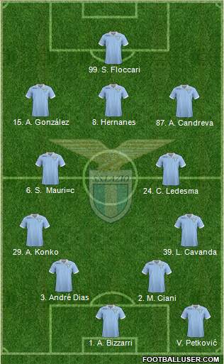 S.S. Lazio Formation 2013