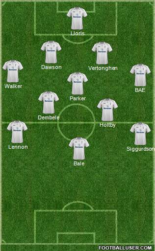 Tottenham Hotspur Formation 2013