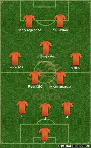 Holland Formation 2013