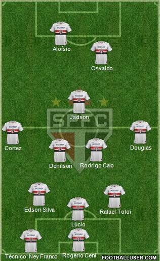 São Paulo FC Formation 2013