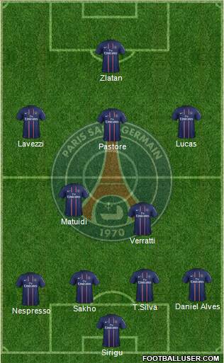 Paris Saint-Germain Formation 2013