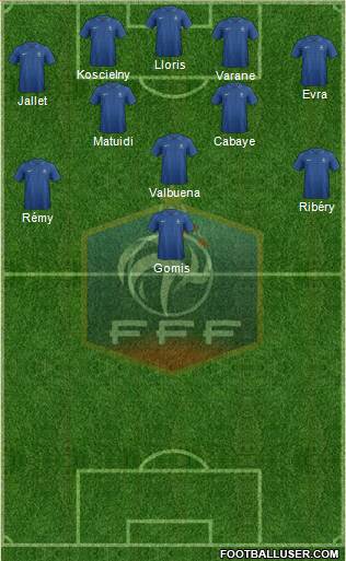 France Formation 2013