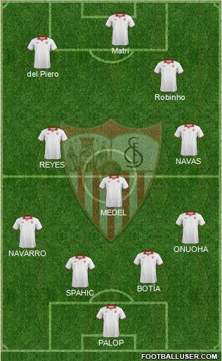 Sevilla F.C., S.A.D. Formation 2013