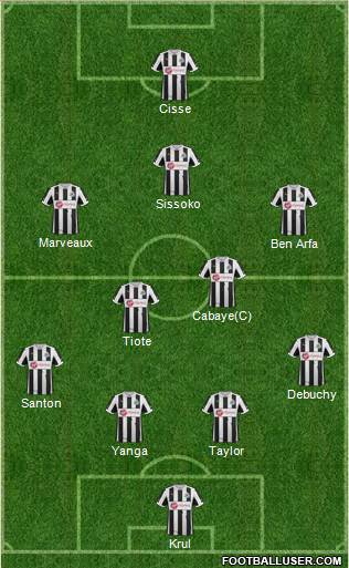 Newcastle United Formation 2013
