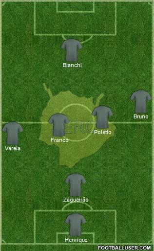 SER Chapadão Formation 2013