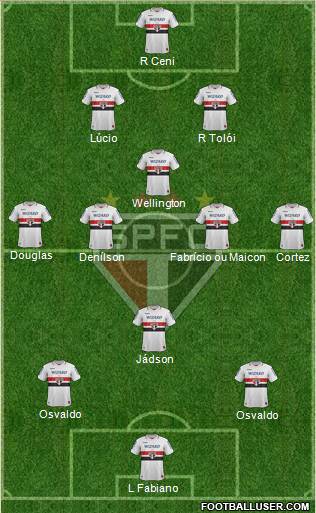São Paulo FC Formation 2013