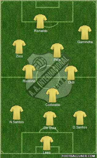 AA Internacional Formation 2013