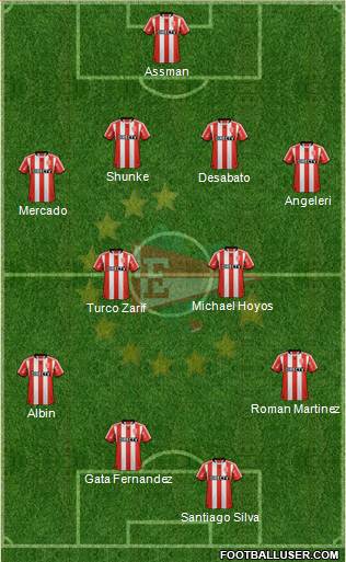 Estudiantes de La Plata Formation 2013