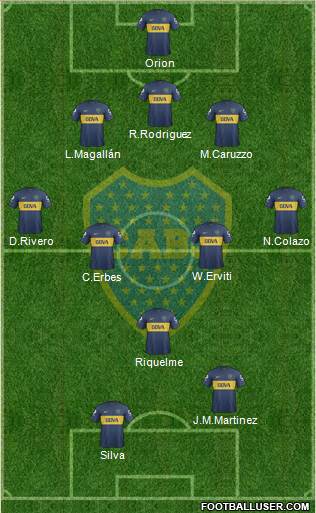 Boca Juniors Formation 2013