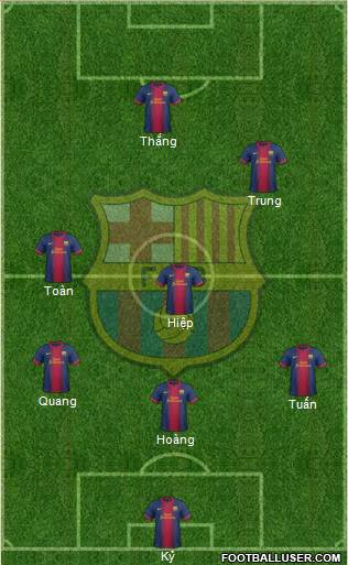 F.C. Barcelona Formation 2013