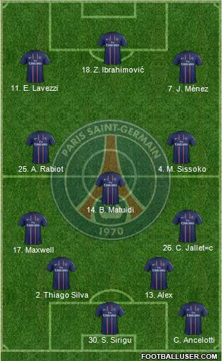 Paris Saint-Germain Formation 2013