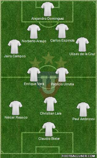 LDU de Quito football formation