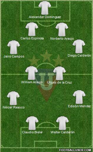 LDU de Quito football formation