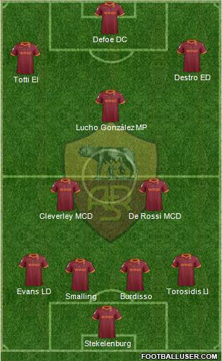 AS Roma Formation 2013