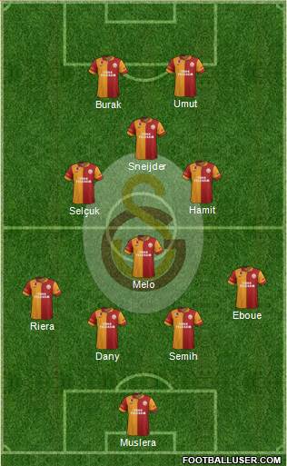 Galatasaray SK Formation 2013