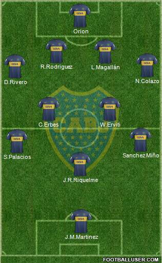 Boca Juniors Formation 2013