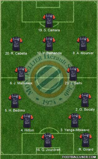 Montpellier Hérault Sport Club Formation 2013