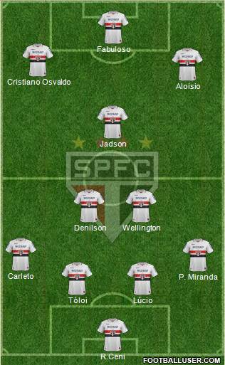 São Paulo FC Formation 2013