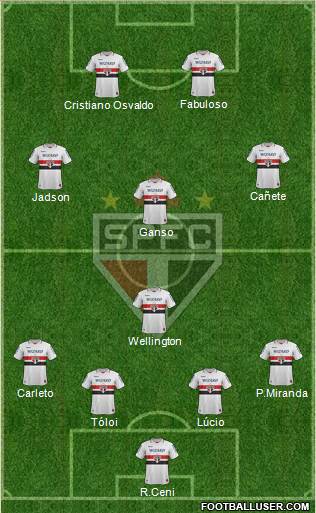São Paulo FC Formation 2013
