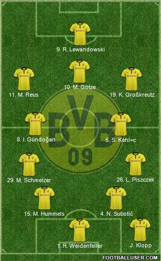 Borussia Dortmund Formation 2013