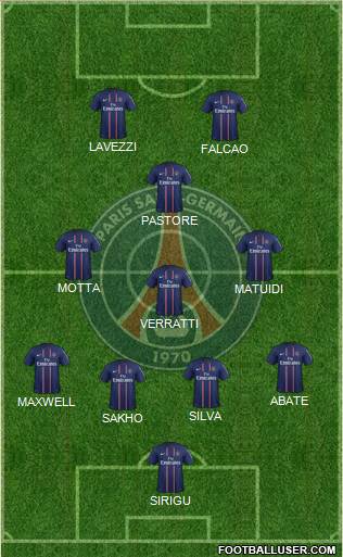 Paris Saint-Germain Formation 2013