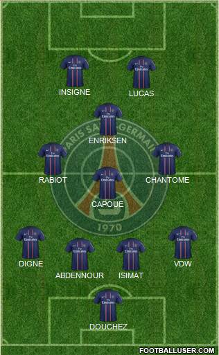 Paris Saint-Germain Formation 2013