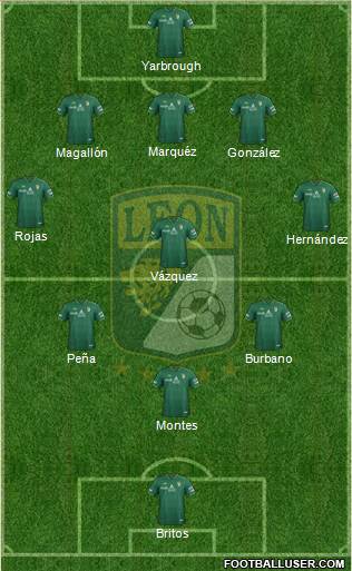 Club Deportivo León football formation