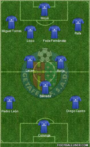 Getafe C.F., S.A.D. Formation 2013