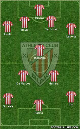 Athletic Club Formation 2013