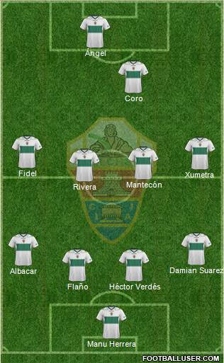 Elche C.F., S.A.D. Formation 2013