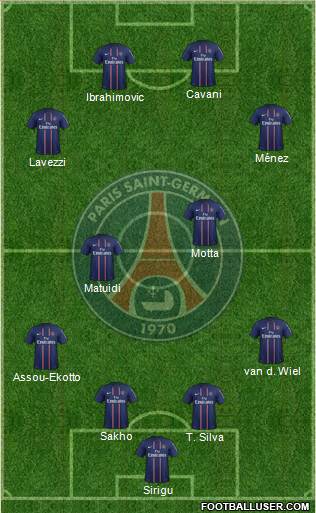 Paris Saint-Germain Formation 2013