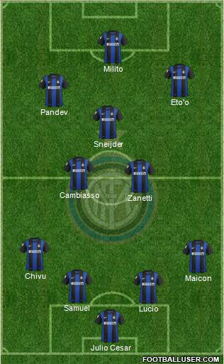 F.C. Internazionale Formation 2013