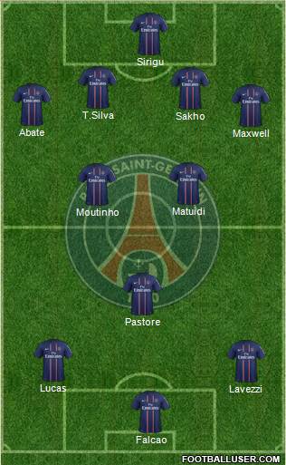Paris Saint-Germain Formation 2013