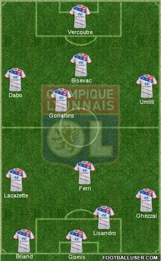 Olympique Lyonnais Formation 2013