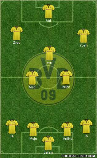 Borussia Dortmund Formation 2013
