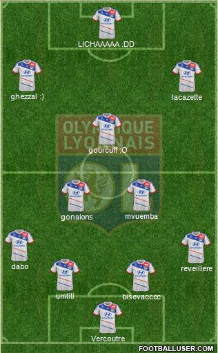 Olympique Lyonnais Formation 2013