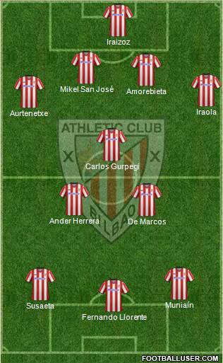 Athletic Club Formation 2013