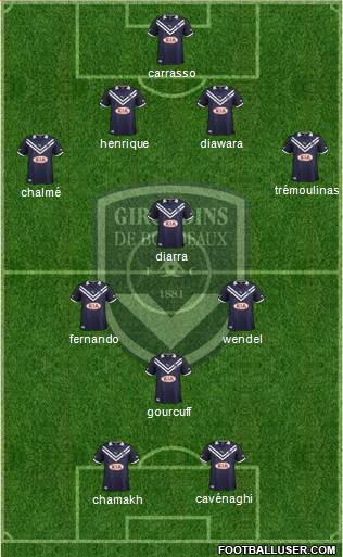 FC Girondins de Bordeaux Formation 2013