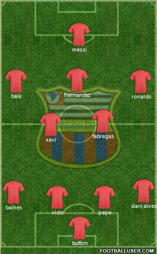 Barcelona EC (SP) Formation 2013
