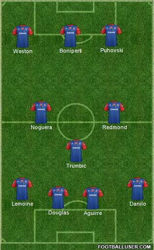 Gillingham Formation 2013