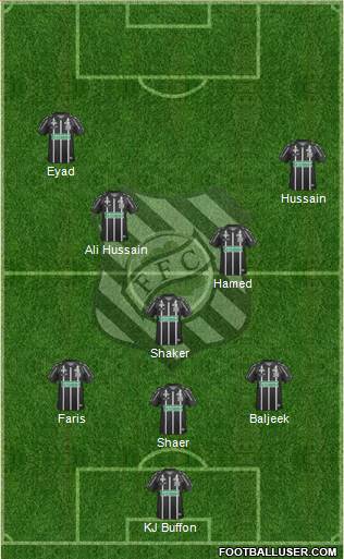 Figueirense FC Formation 2013